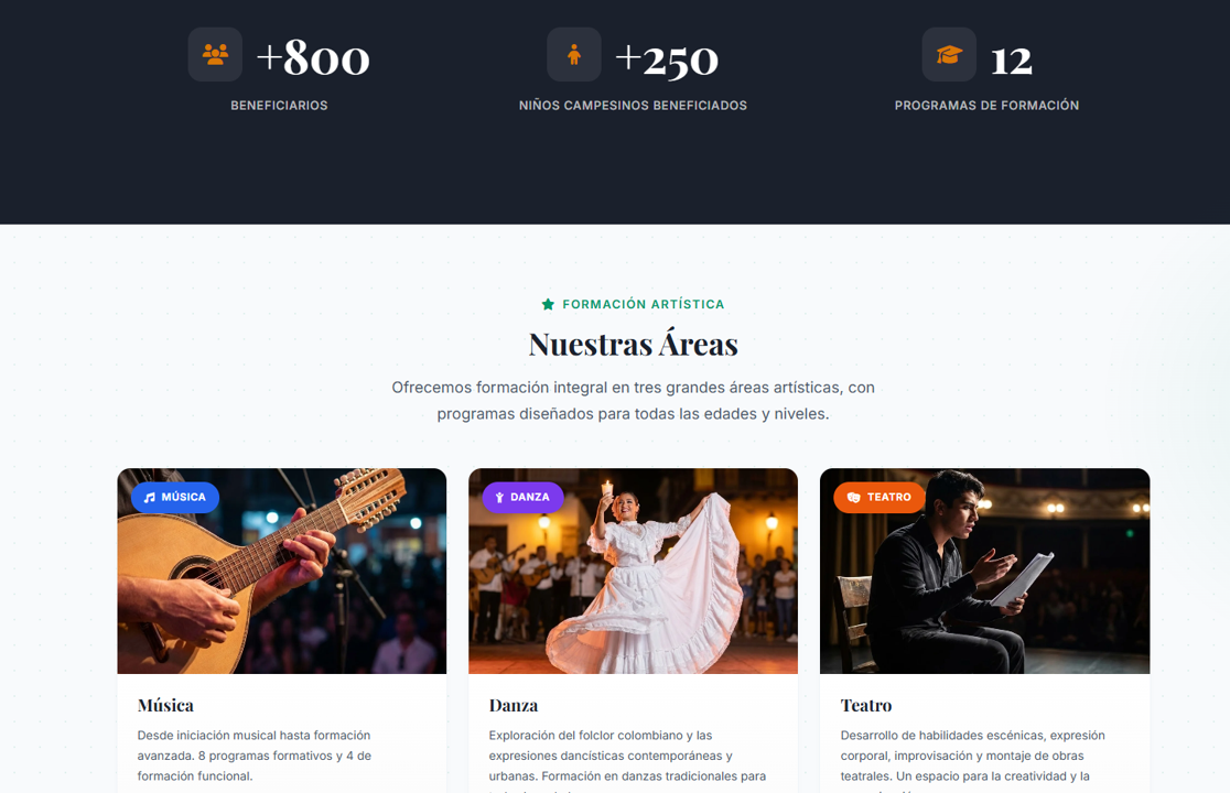 Sección de impacto (+800, +250, 12) y Nuestras Áreas — Música, Danza y Teatro con imágenes reales