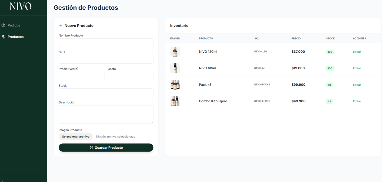 Panel de administración — Gestión de Productos con inventario: NIVO 120ml, 60ml, Pack x3 y Combo Kit Viajero con SKUs y stock